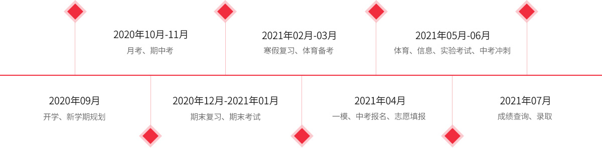 济宁中考